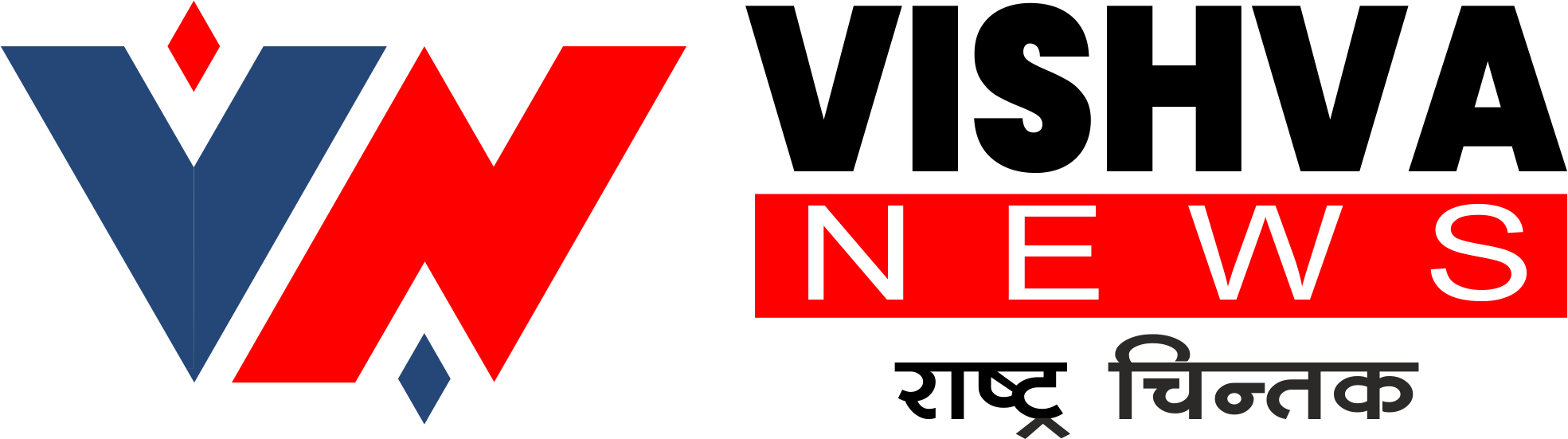 Vishva News